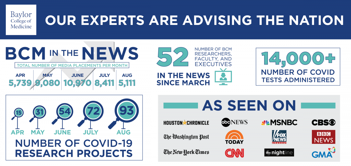 Advising the Nation, Sept. 22, 2020 update