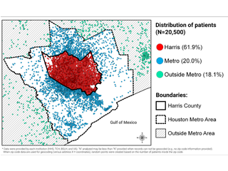 catchment-area